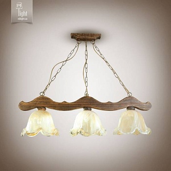 Изображение загружено обработкой по данным файла Excel